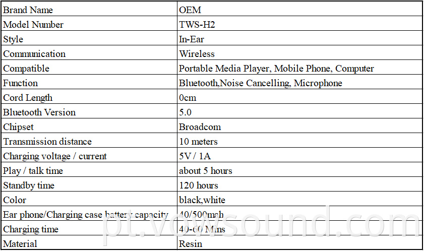 Bluetooth 5.0 Headphones with Dual Drivers